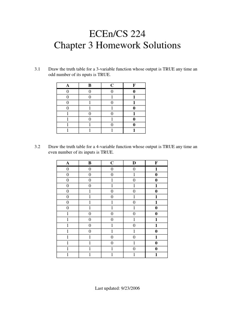 Logic Function Truth Tables | PDF | Teaching Methods & Materials ...