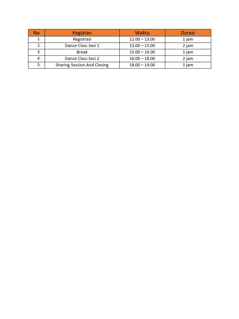 Rundown Class | PDF