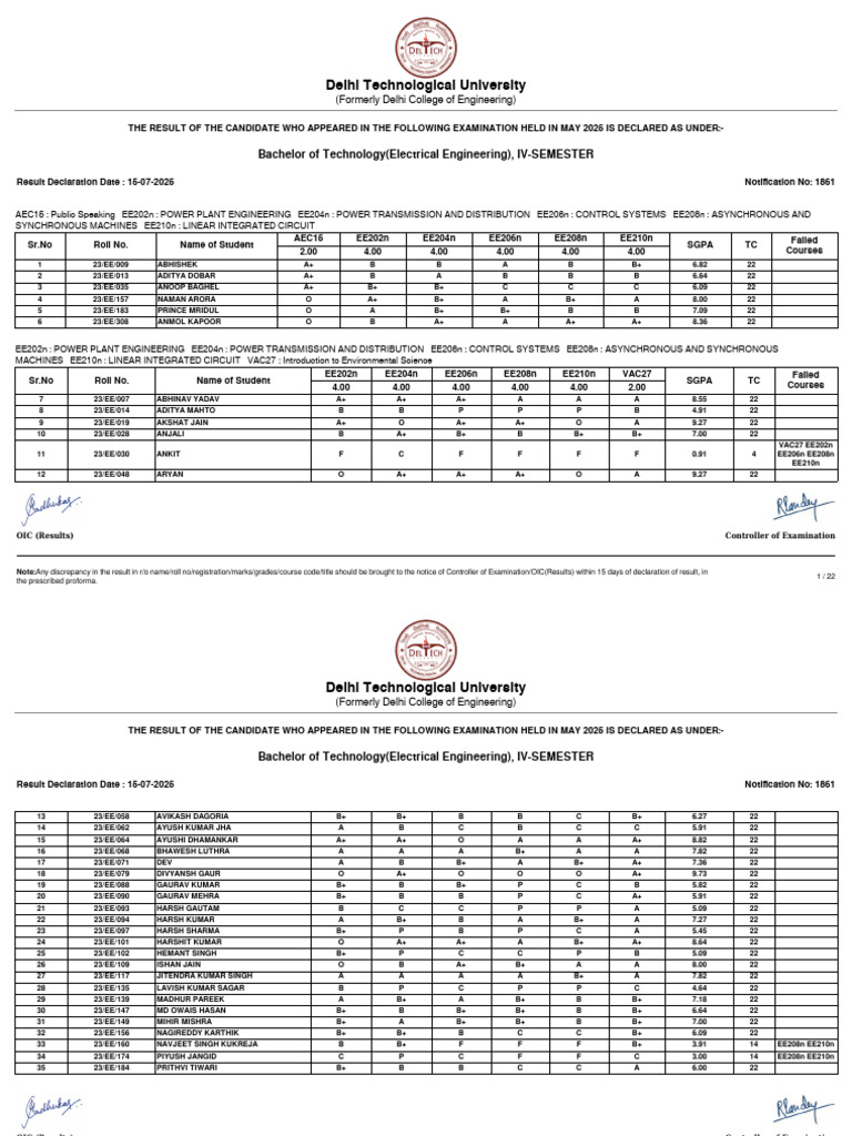 DTU B.Tech Electrical Engineering Results | PDF | Electricity ...