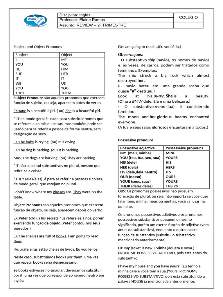 Pronomes em Inglês: Guia Completo | PDF | Assunto (gramática) | Pronome