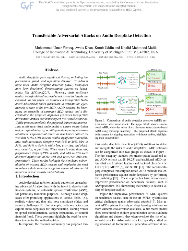 Farooq Transferable Adversarial Attacks On Audio Deepfake Detection ...