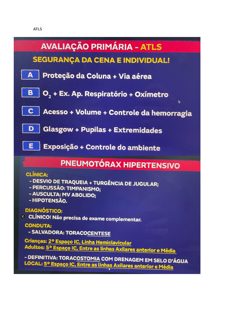 ATLS | PDF