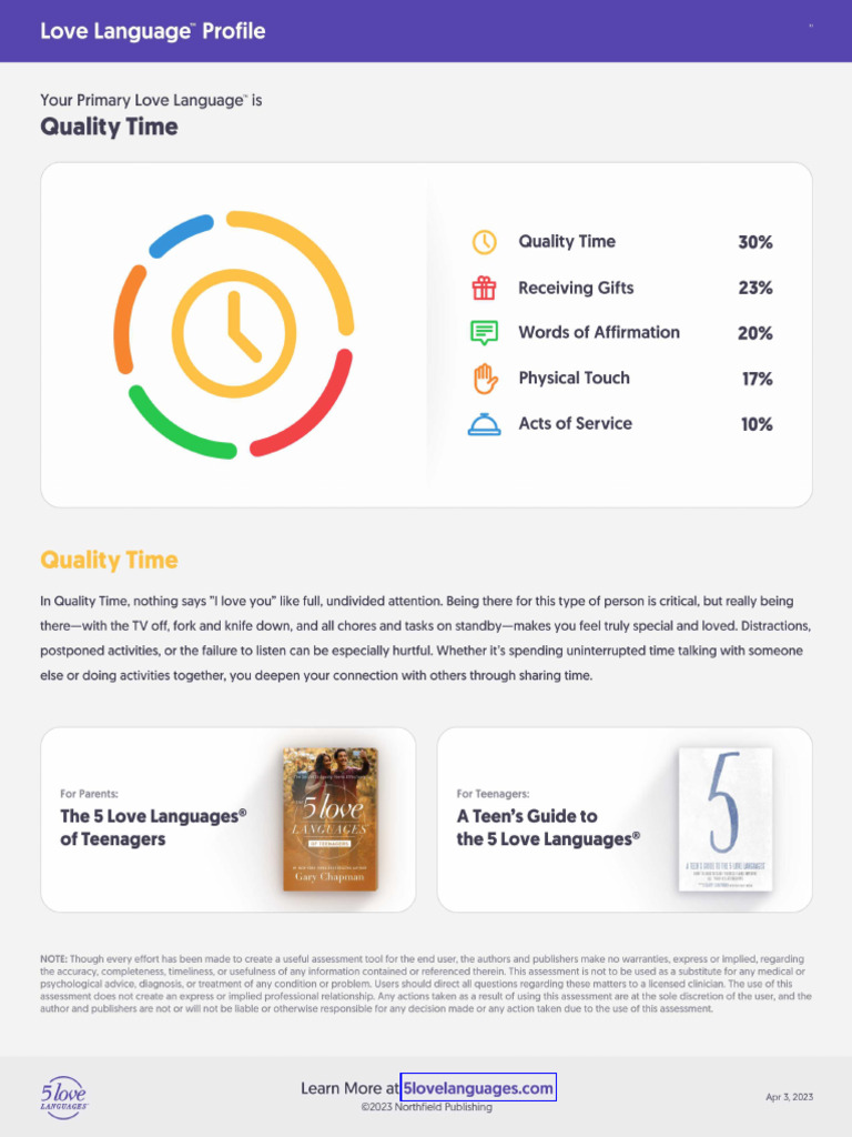 Get Results PDF | PDF