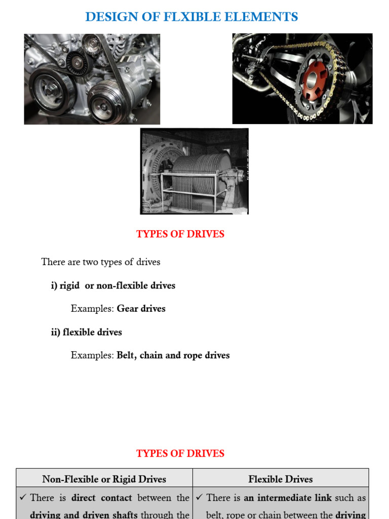 Belts Ropes Chain Drives | PDF | Belt (Mechanical) | Mechanical Engineering