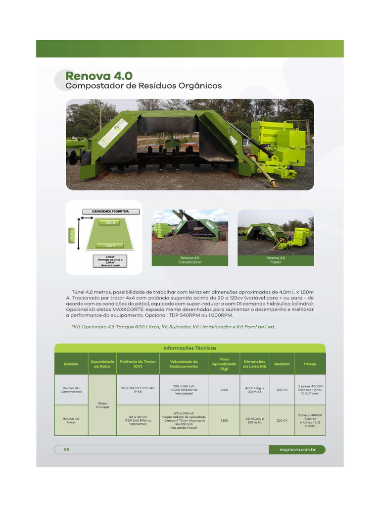 Renova 4.0 Power | PDF