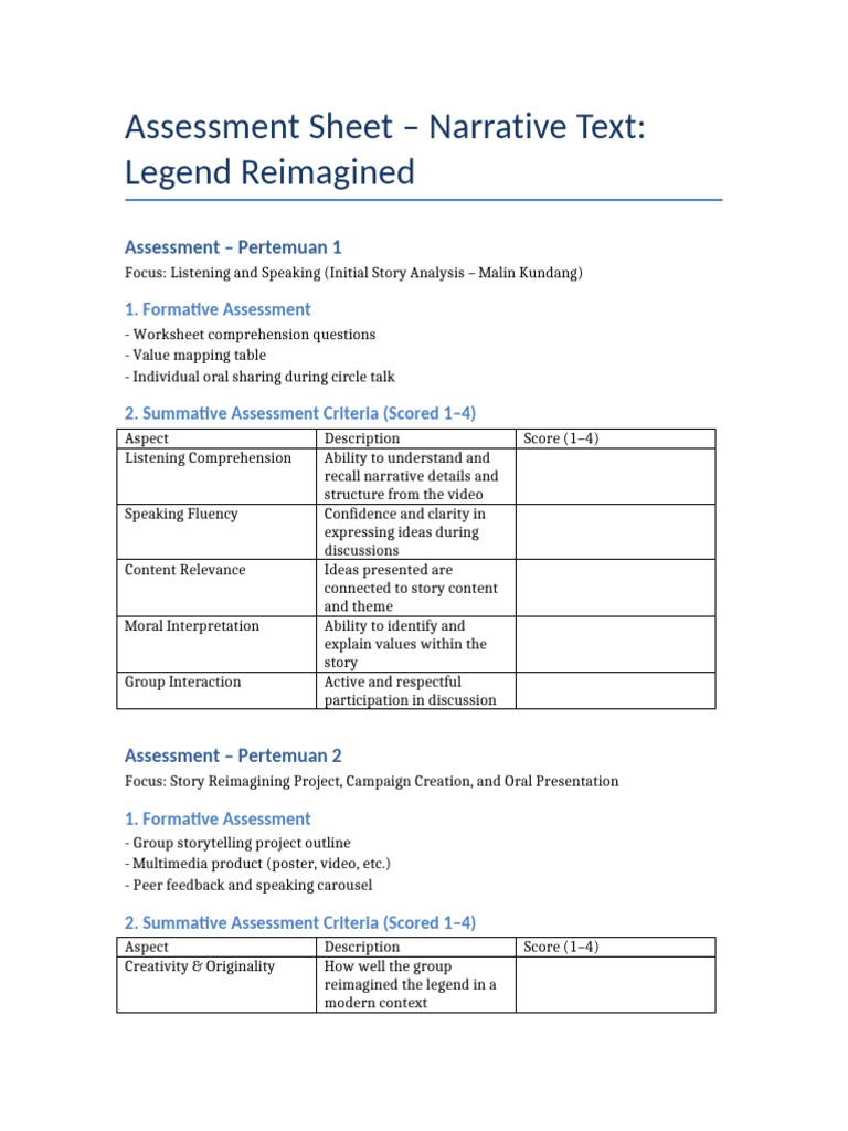 Narrative Text Assessment Sheet | PDF