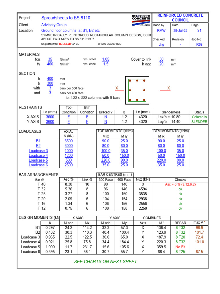 BS 8110 Column Design Spreadsheet | PDF | Masonry | Structural Engineering