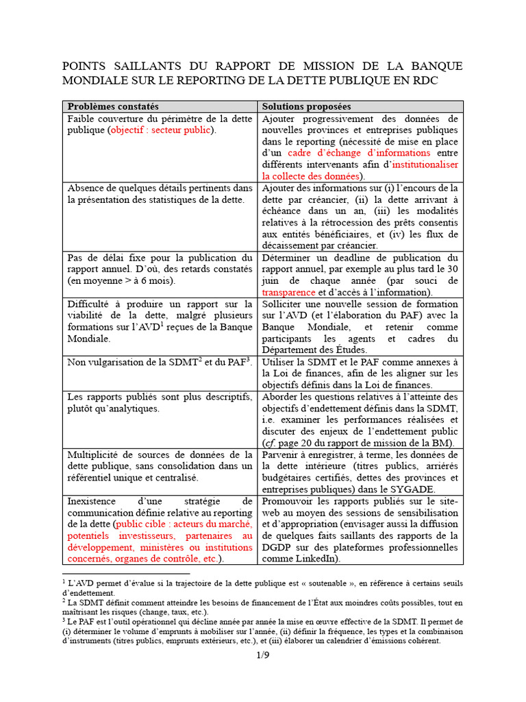 Rapport sur la Dette Publique en RDC | PDF | Dette publique | Dettes