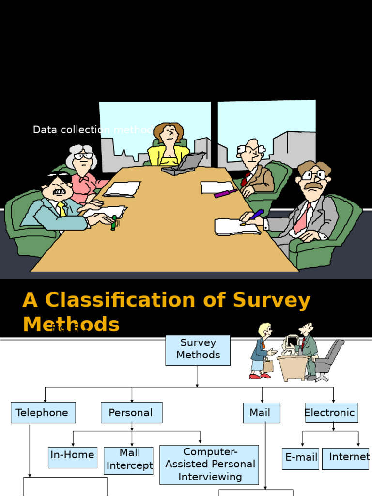 Survey and Observation Method Evaluation | PDF | Survey Methodology ...