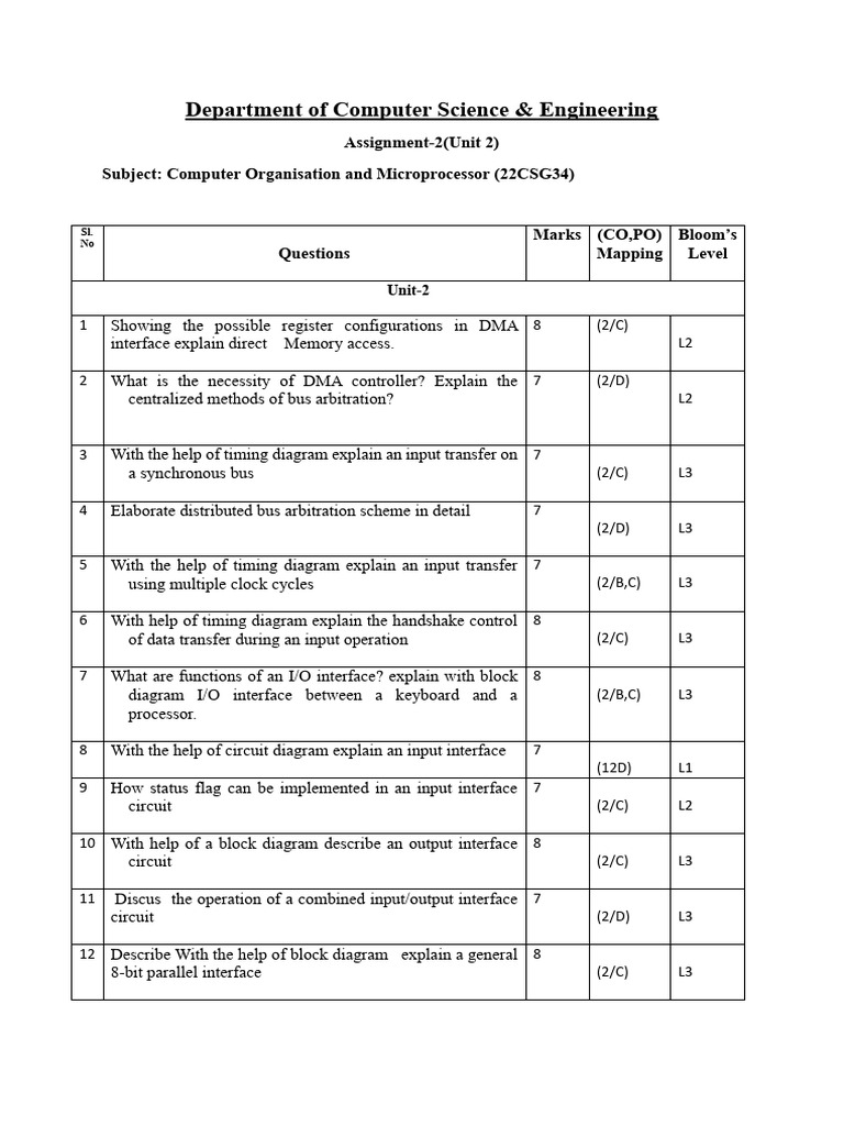 Computer Organization Assignment Questions | PDF | Cpu Cache | Input/Output