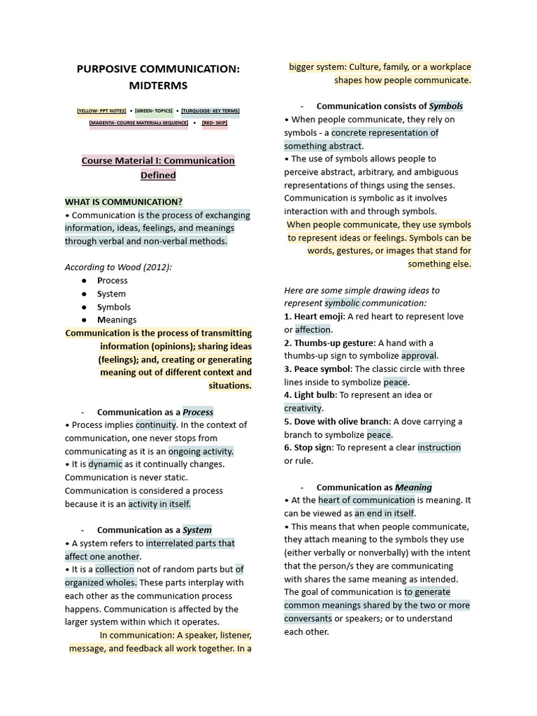 Understanding Communication Basics | PDF | Communication | Nonverbal ...