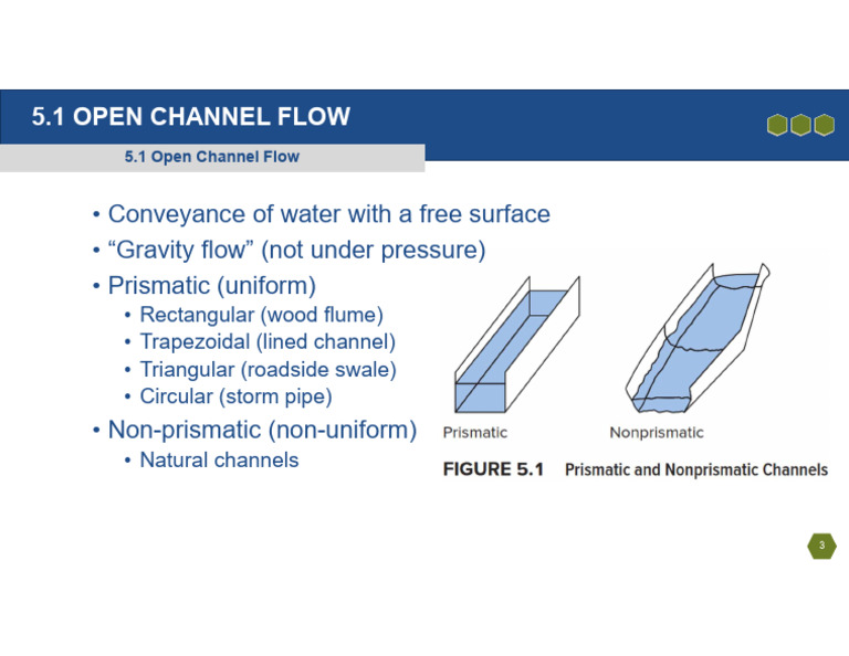 Prismatic vs Non-Prismatic Channels | PDF