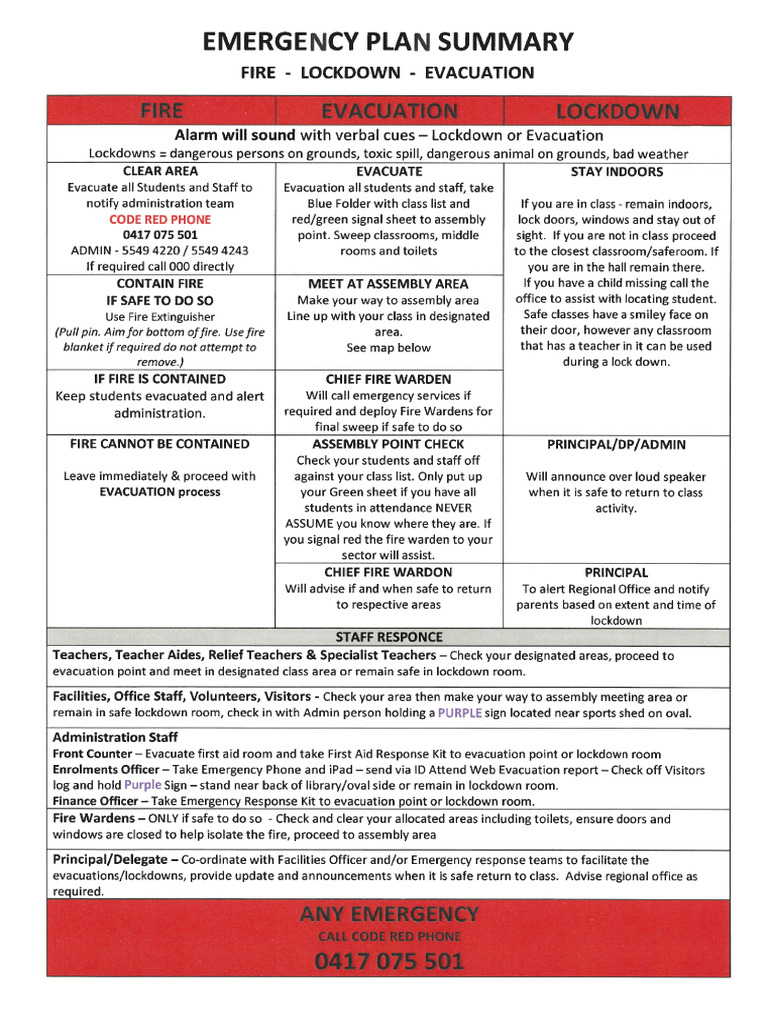 Emergency Plan Summary | PDF