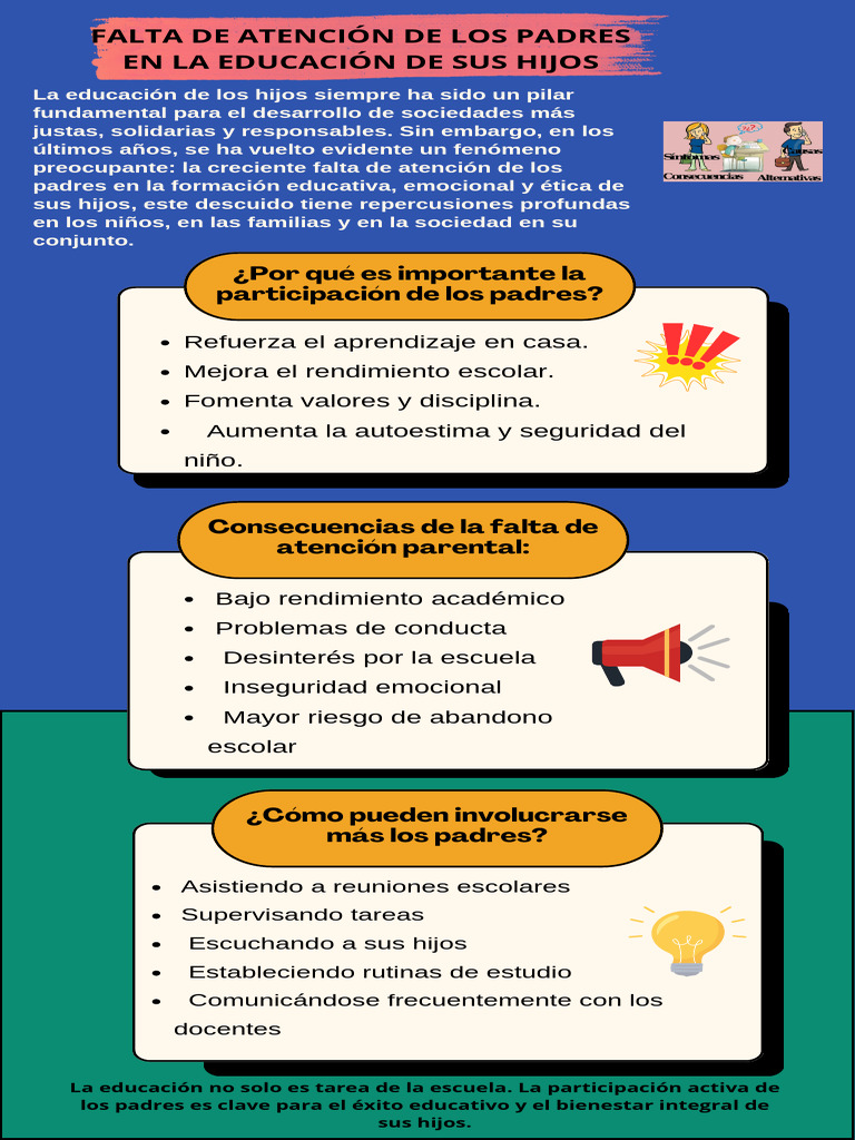Falta de Atencion de Padres en La Educacion de Sus Hijos | PDF