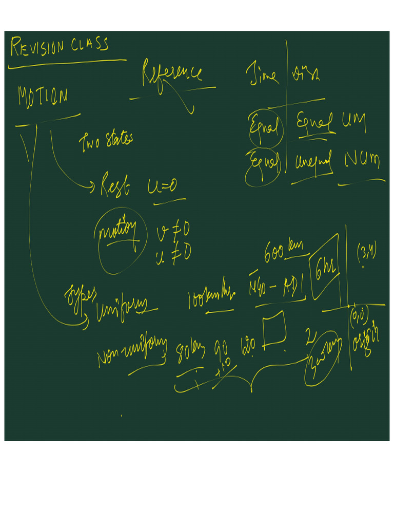 PHYSICS Class Notes | PDF