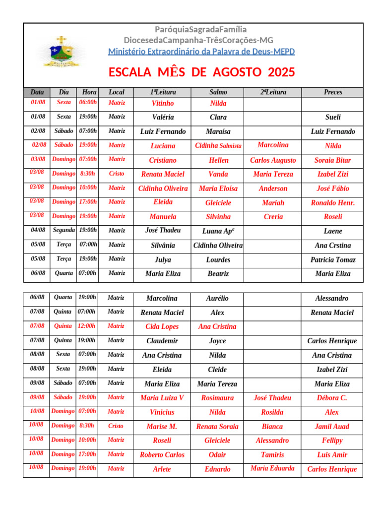Escala MEPD - Agosto 2025 | PDF