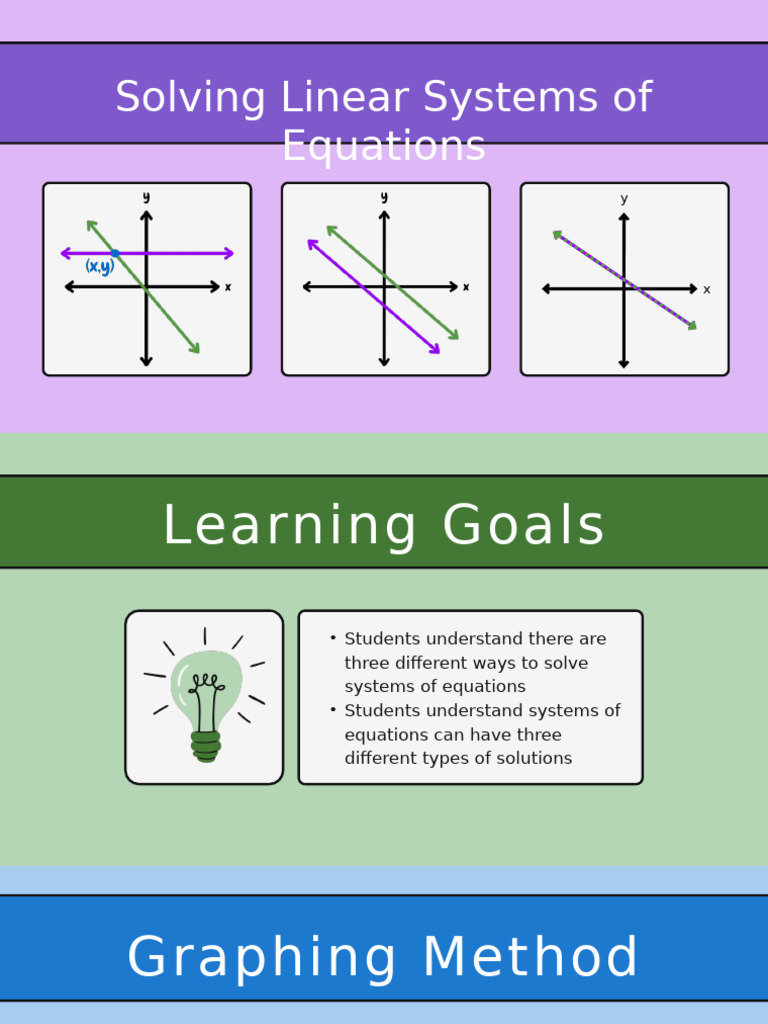 Methods for Solving Equations | PDF | Mathematics | Algebra