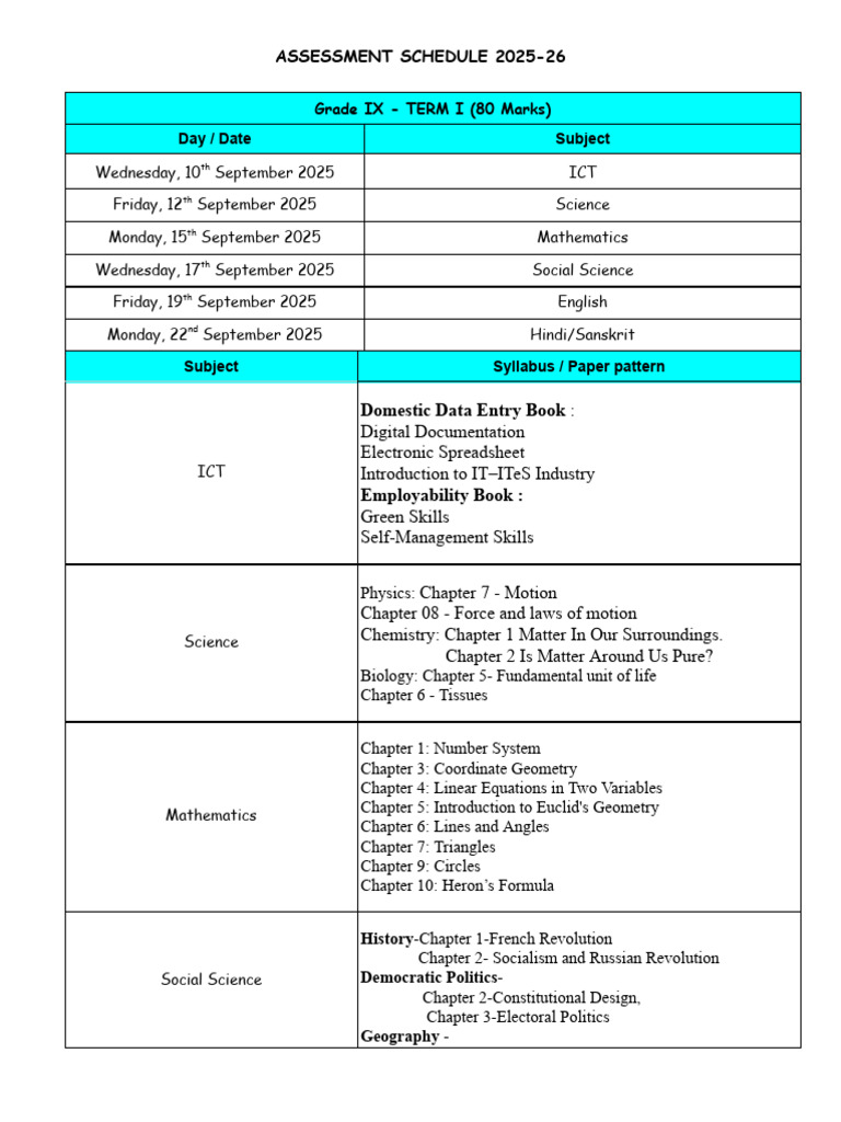 Grade IX Assessment Schedule 2025-26 | PDF | Mathematics | Geometry