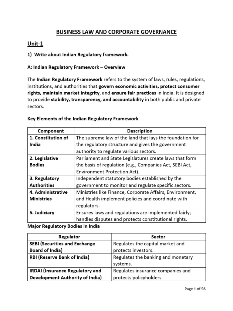 Indian Business Law Overview | PDF | Guarantee | Partnership