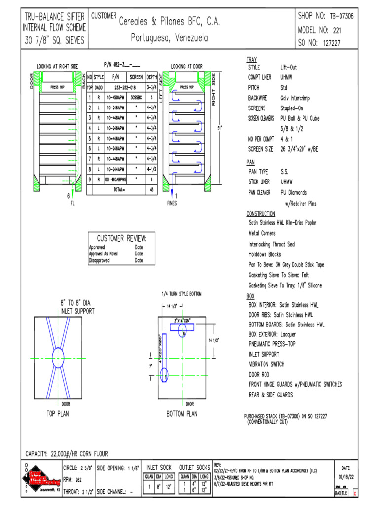 Sifter Installation Guidelines and Specs | PDF | Equipment | Electrical ...