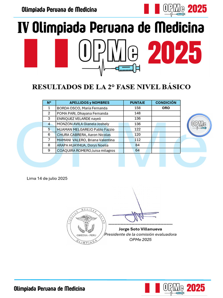 Resultados OPME 2025 - Fase Básica | PDF