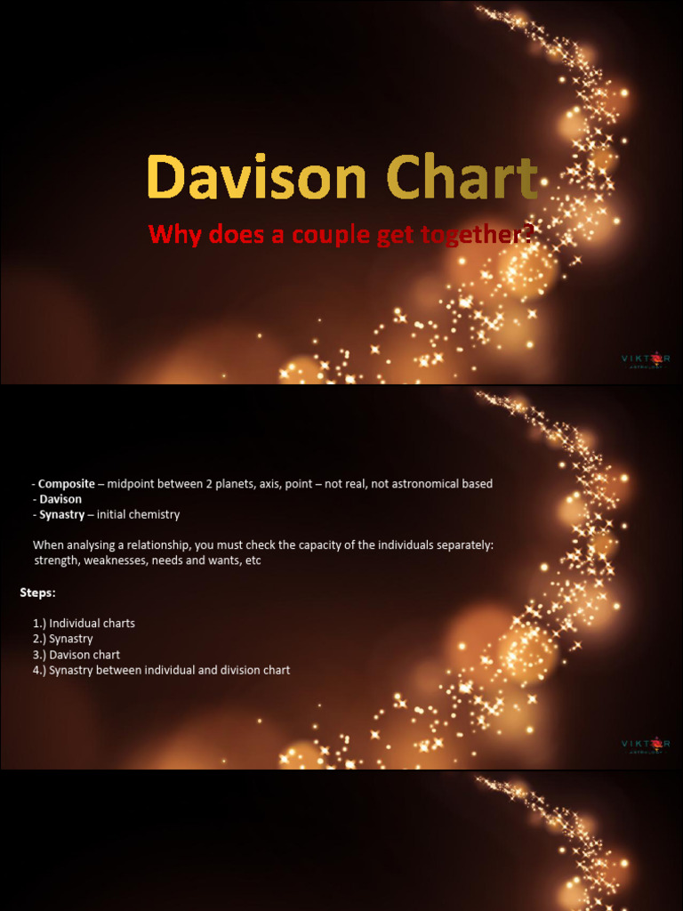 Understanding the Davison Chart | PDF | Friendship | Sun