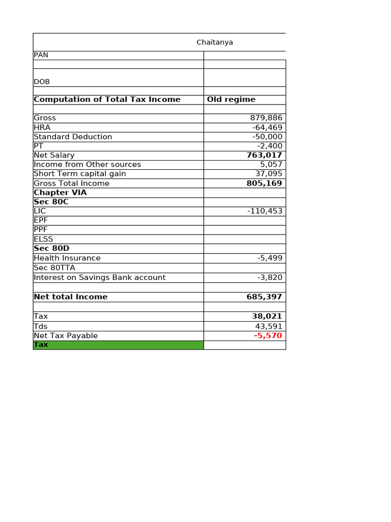 Tax Income Computation Breakdown | PDF