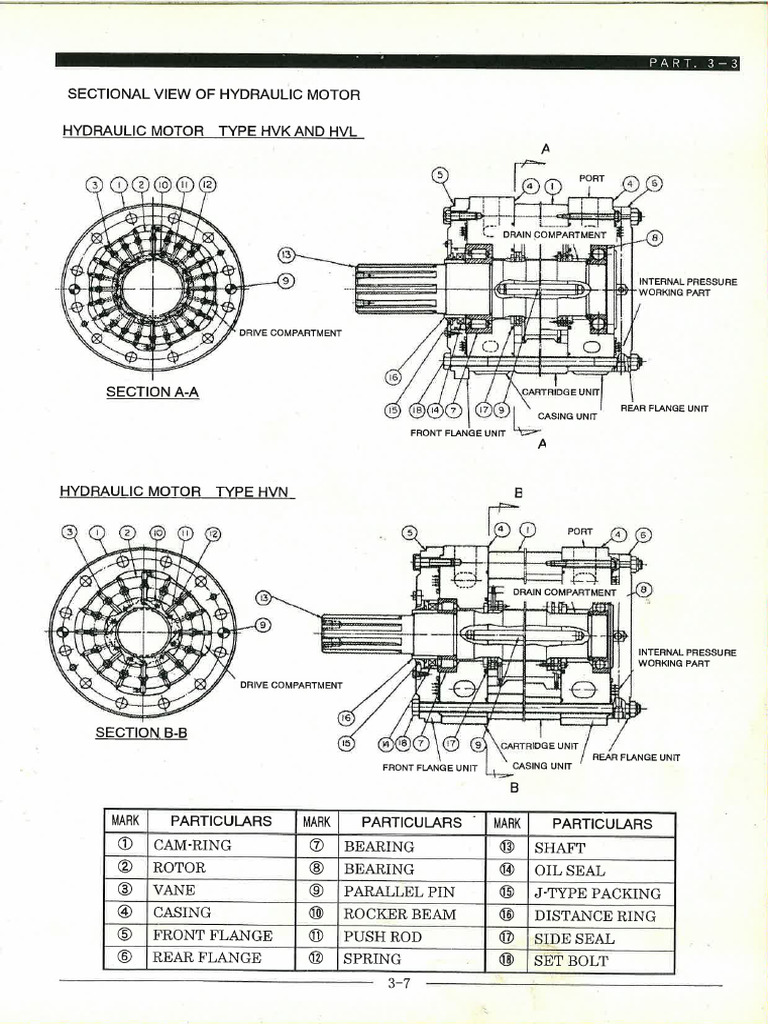 Draw Hoist & Luff Motor IHI Crane | PDF