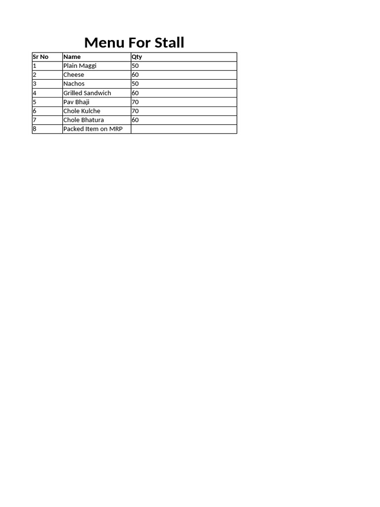 Stall Menu with Item Quantities | PDF