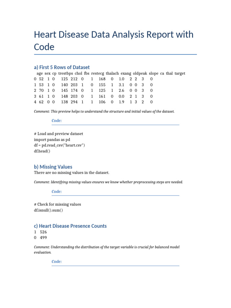Heart Disease Data Analysis Insights | PDF | Categorical Variable ...