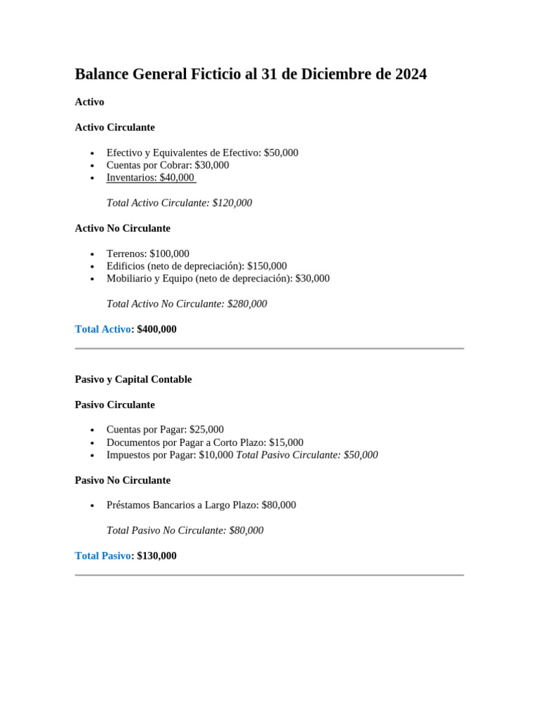 Balance General Ficticio 2024 | PDF | Contabilidad | Hoja de balance