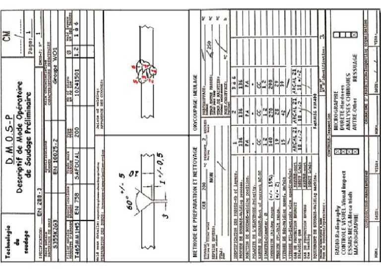 Exemple DMOS | PDF
