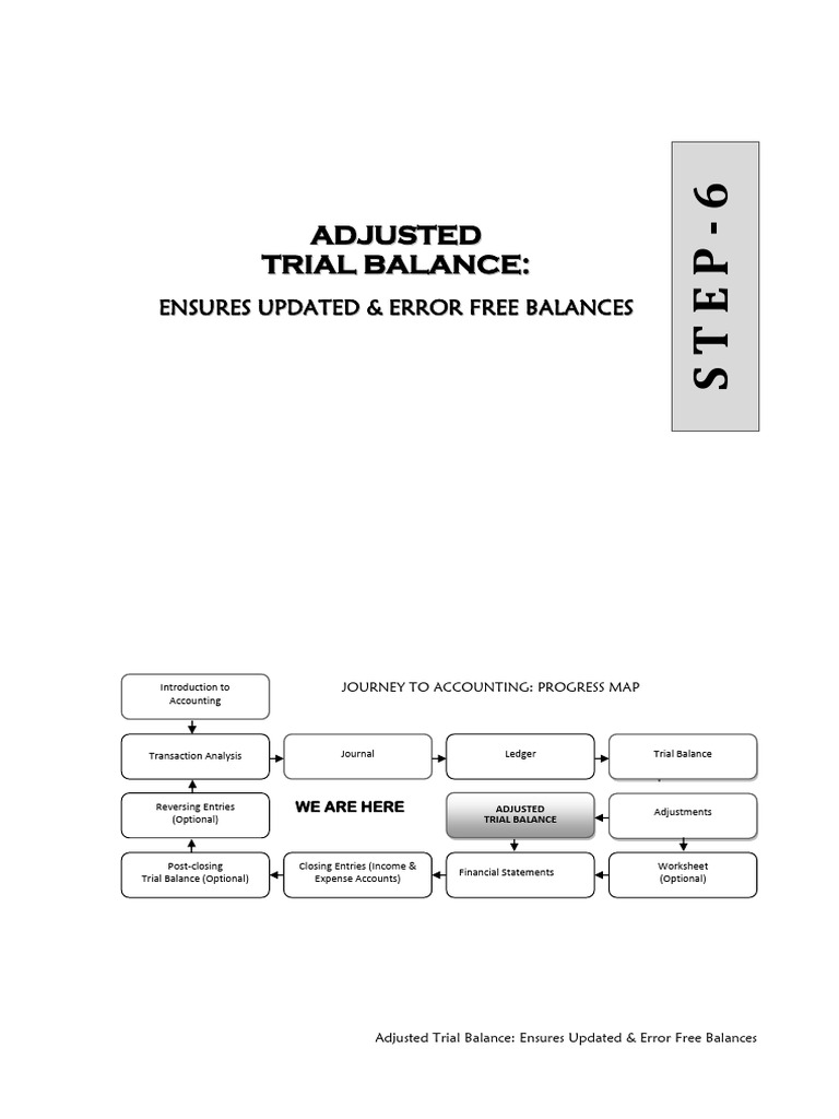 Adjusted Trial Balance Explained | PDF | Debits And Credits | Expense