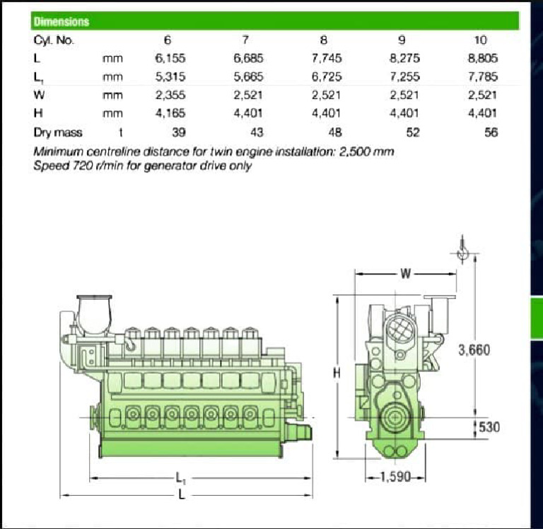 Engine Installation Specifications and Dimensions | PDF
