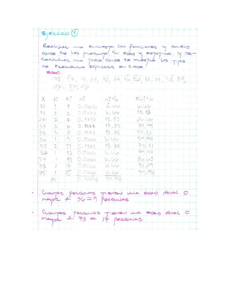 Esta Di Stica | PDF