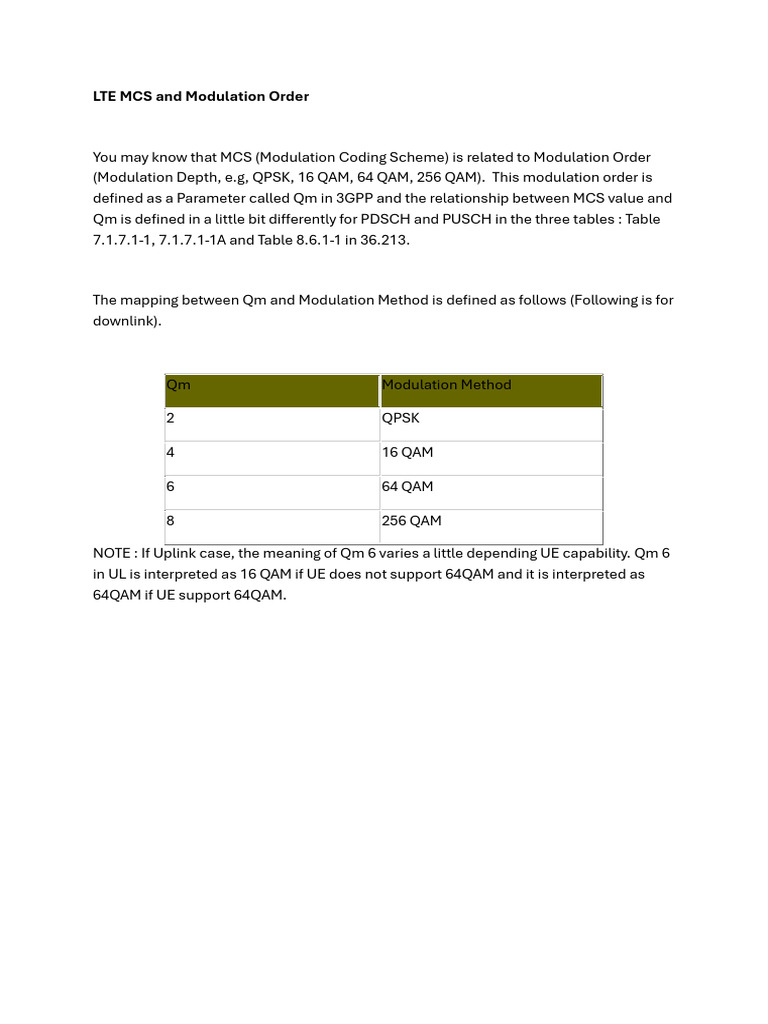 LTE MCS and Modulation Order Explained | PDF
