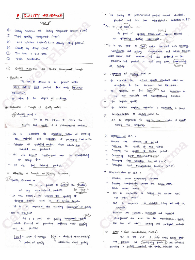 Unit 1, Pharmaceutical Quality Assurance, B Pharmacy 6th Sem, Carewell ...