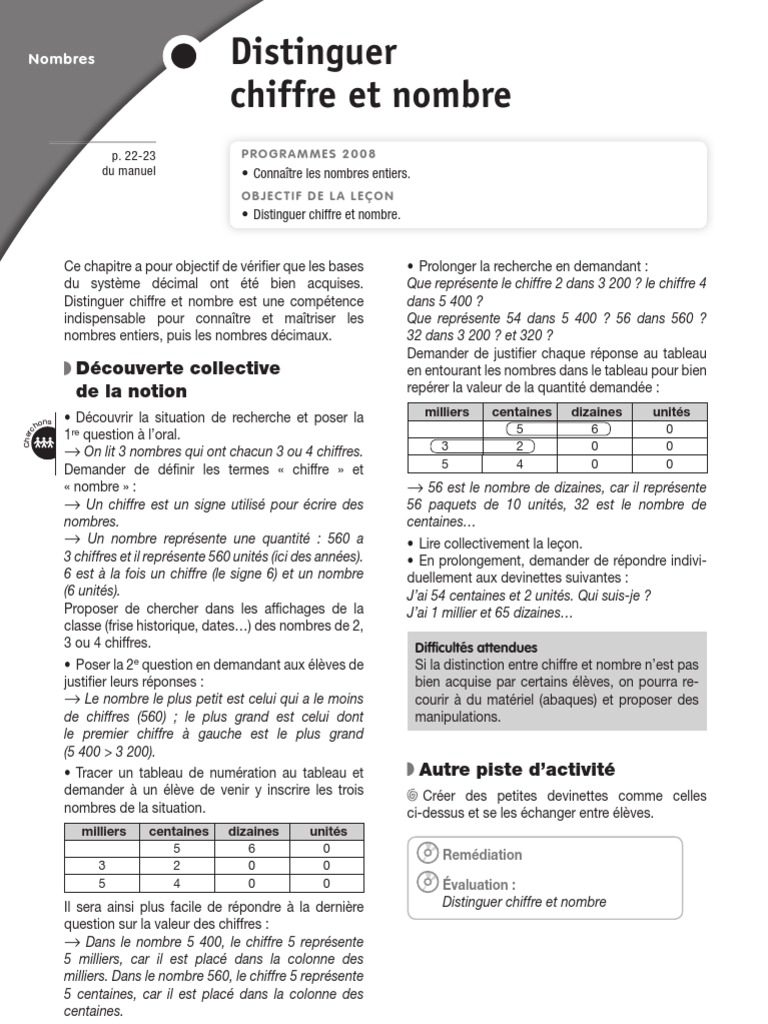 Entier Compris Entre 8000 Et 9000 Out I Ls Pour Les Maths Nombre S | PDF | Fraction (Mathématiques) | Entier  naturel