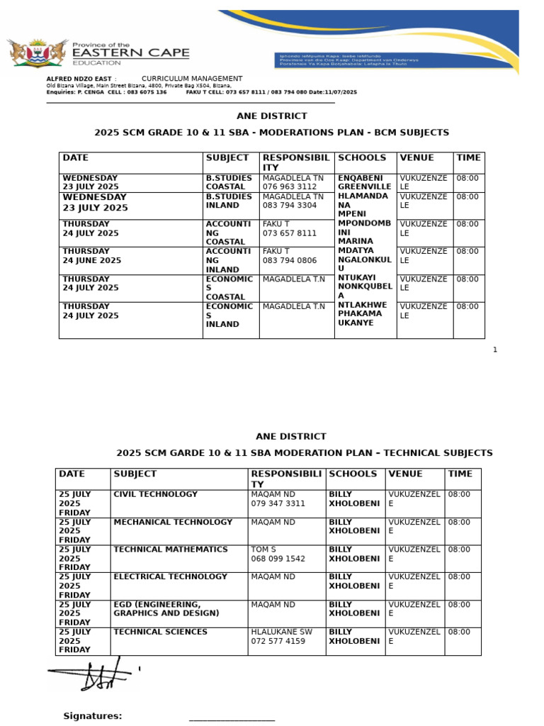 2025 Grade 10 & 11 SBA Moderation Plan | PDF