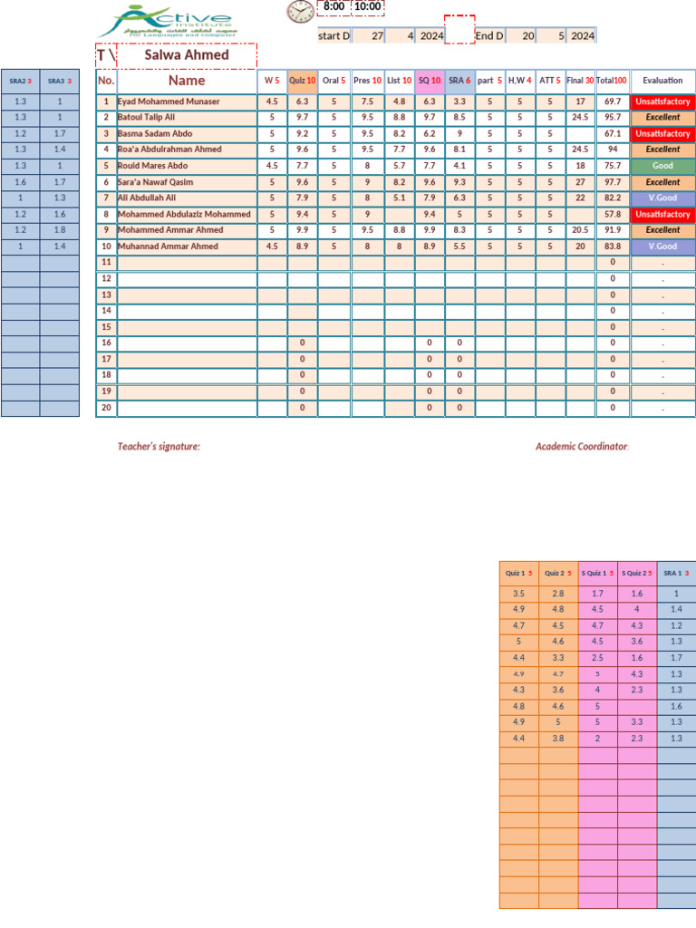 Round Up | PDF