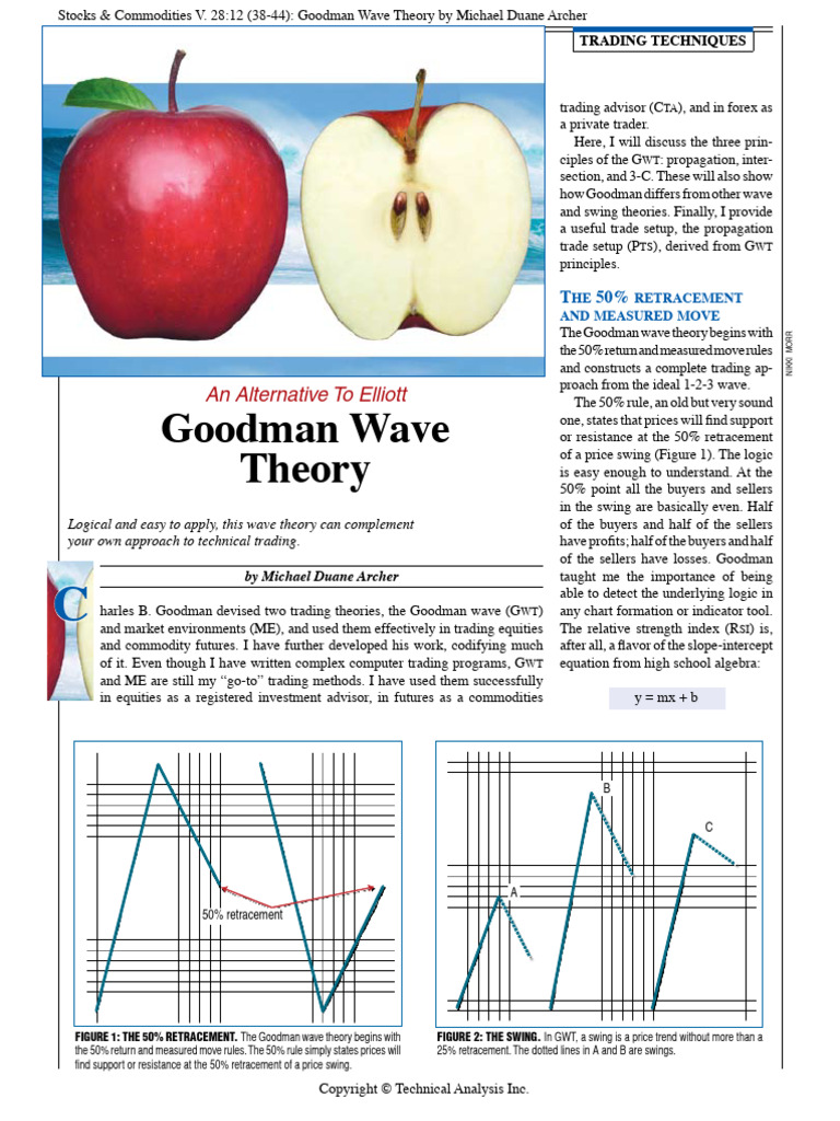Goodman Wave Theory and 50% Strategy | PDF | Technical Analysis ...