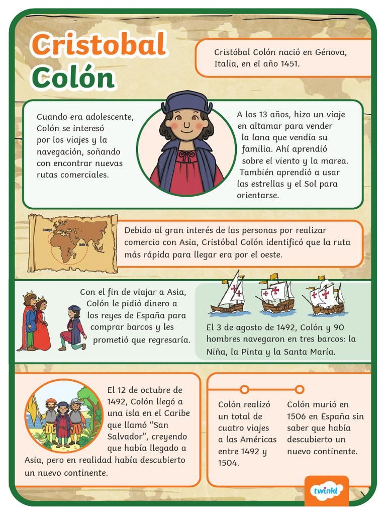 Biografía de Cristóbal Colón para Niños | PDF