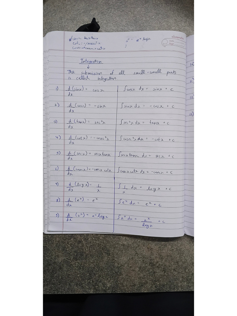Integration Notes | PDF