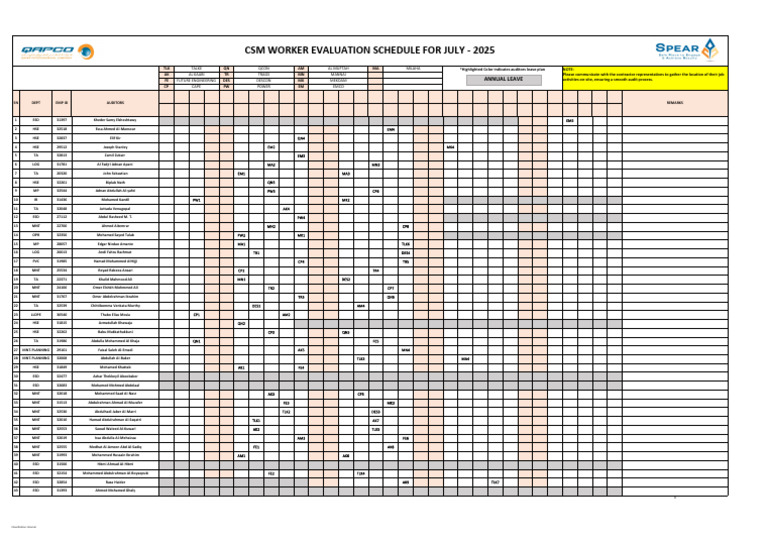 CSM Worker Evaluation Schedule For July Rev.00 | PDF
