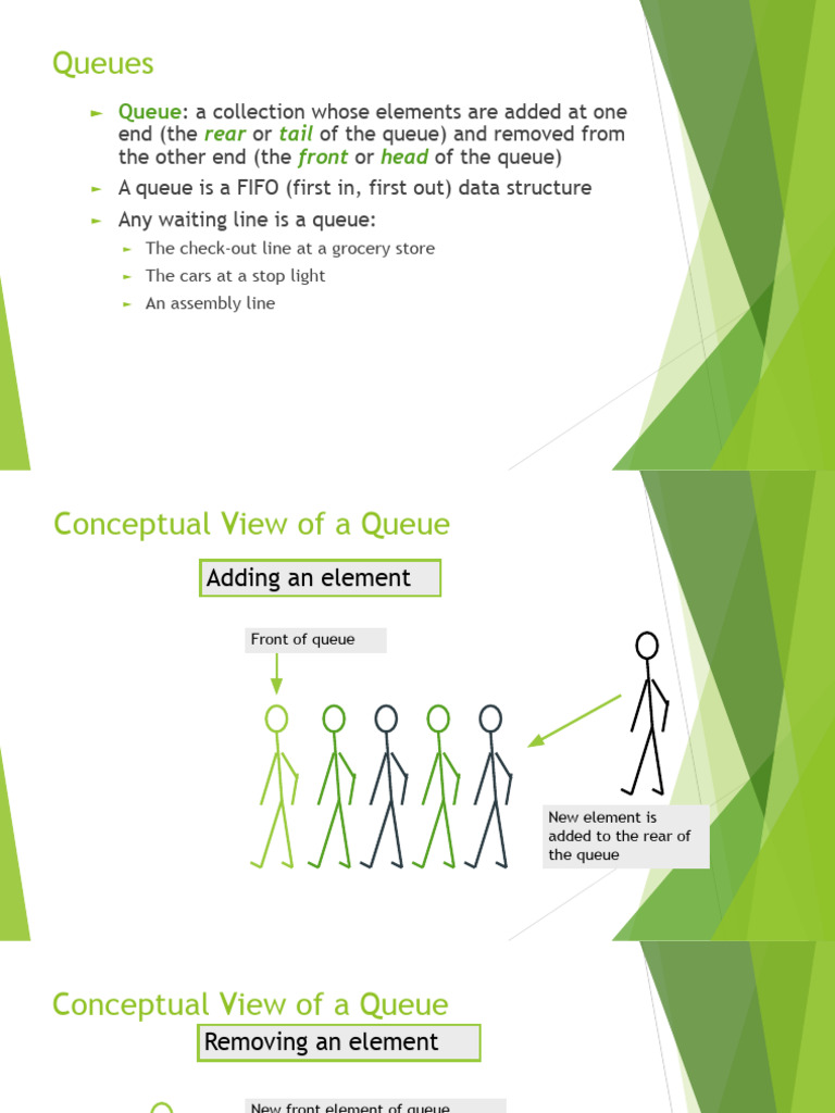 Understanding Queue Data Structures | PDF | Queue (Abstract Data Type ...