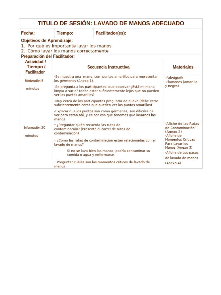 Pasos para un Lavado de Manos Efectivo | PDF | Lavado de manos