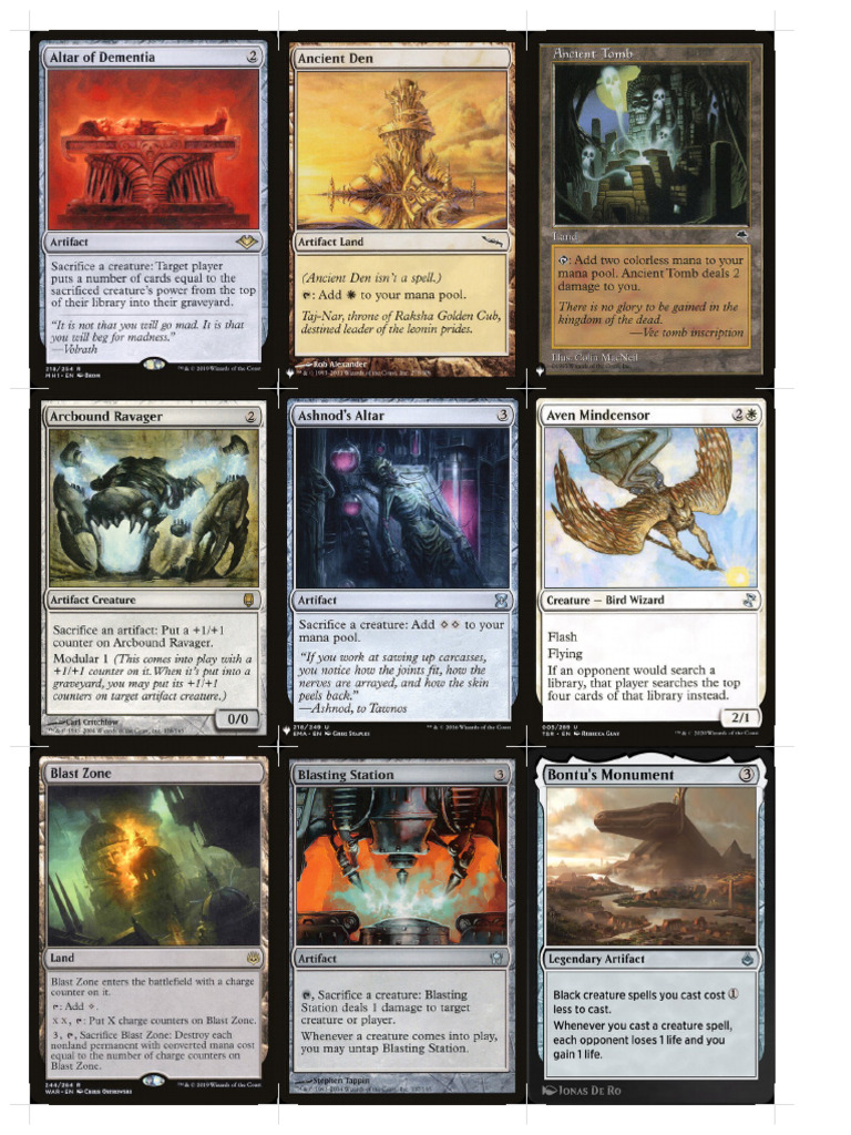 Teshar Cedh Proxies | PDF
