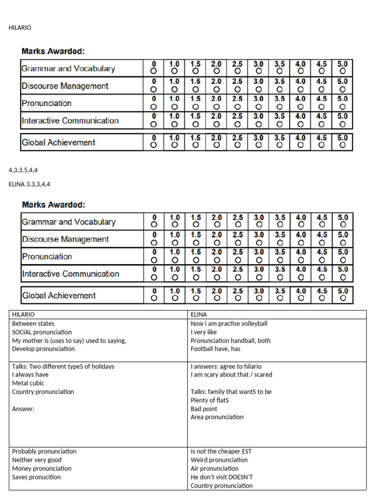 Pronunciation and Grammar Practice Guide | PDF