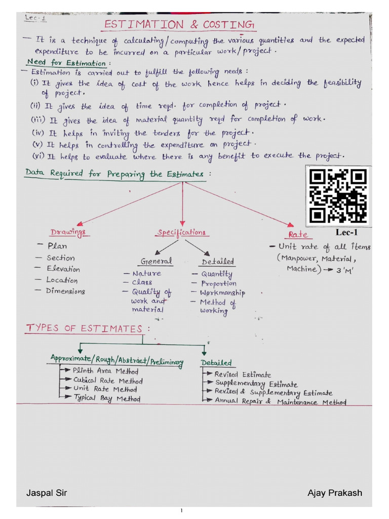 Estimation & Costing | PDF