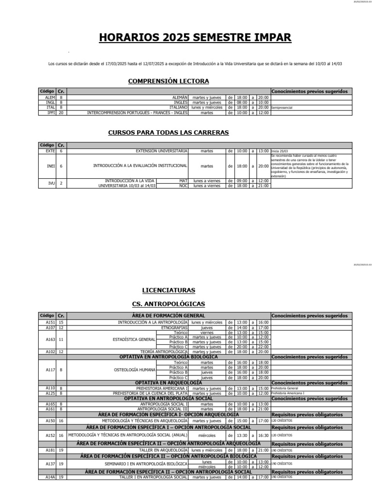 Horarios de Cursos 2025 Udelar | PDF | Lingüística | Pedagogía